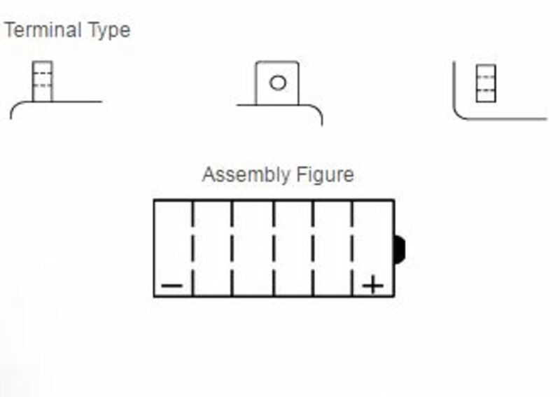 Yuasa conventional battery without acid packages - 51814