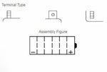 Yuasa Battery Conventional Without Acid Pack - 53030