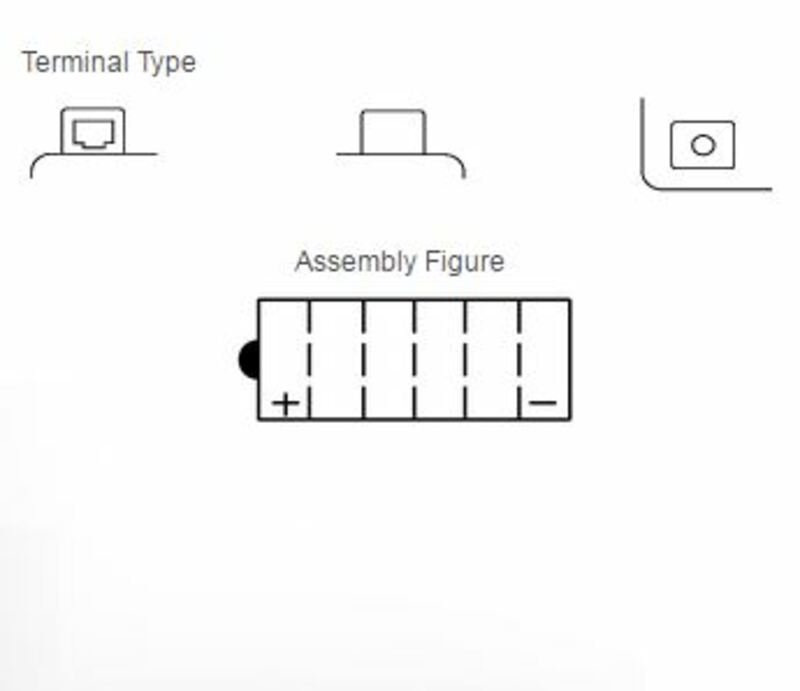 Yuasa conventional battery without acid packages - 12N5.5-4a