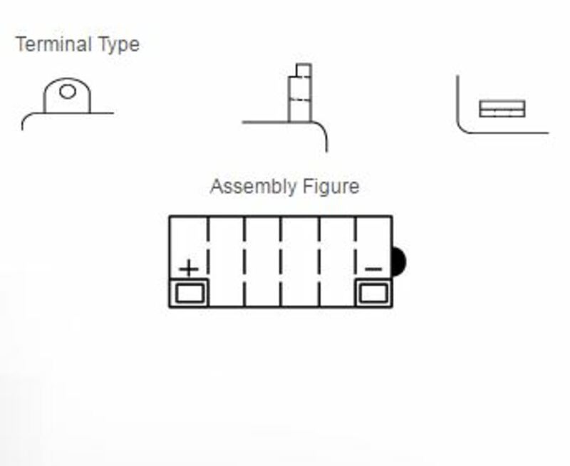 Yuasa conventional battery without acid packages - 12N7D -3B