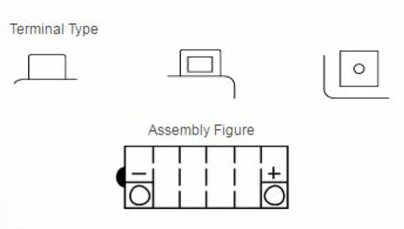 Yuasa conventional battery without acid package - YB10L -A2