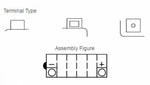 Yuasa konventionelt batteri uden syrepakke - YB10L -A2