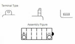 Yuasa conventional battery without acid packs - YB12A -B