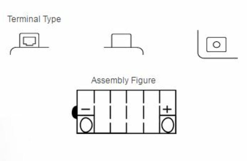 Yuasa konventionelt batteri uden syrepakke - Yb16al -A2