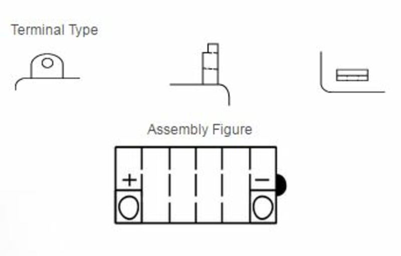 Yuasa -batteri konventionel uden syrepakke - YB16 -b