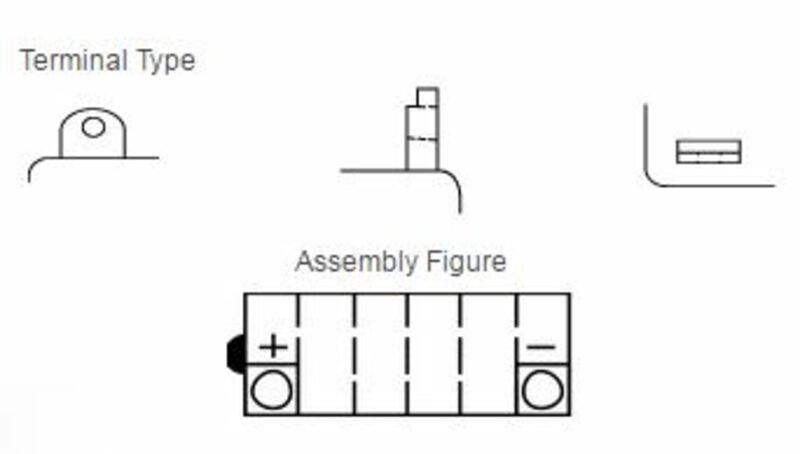 Yuasa conventional battery without acid packs - YB7 -A