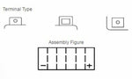 Yuasa Battery Maintenance Free With Acid Pack - YTX14AHL -B