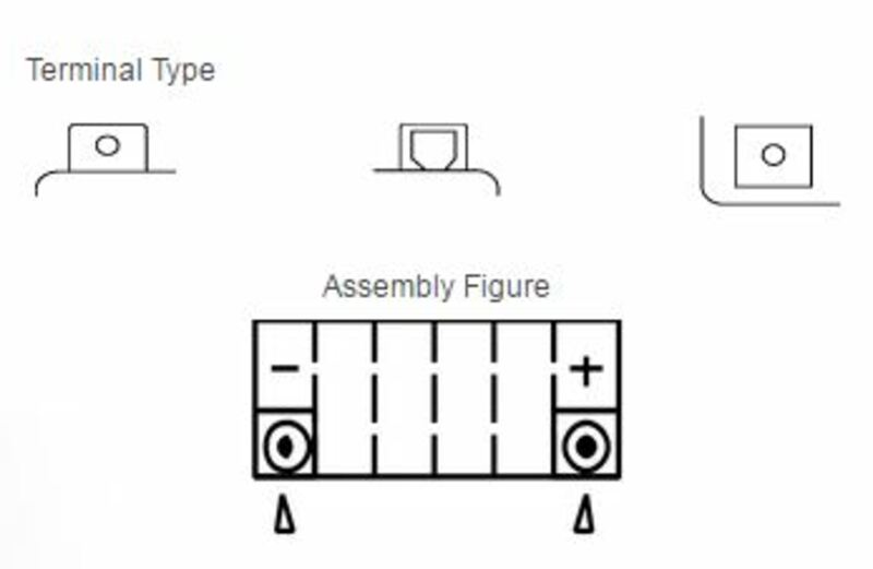 Yuasa maintenance -free factory -enabled battery - YTZ5S