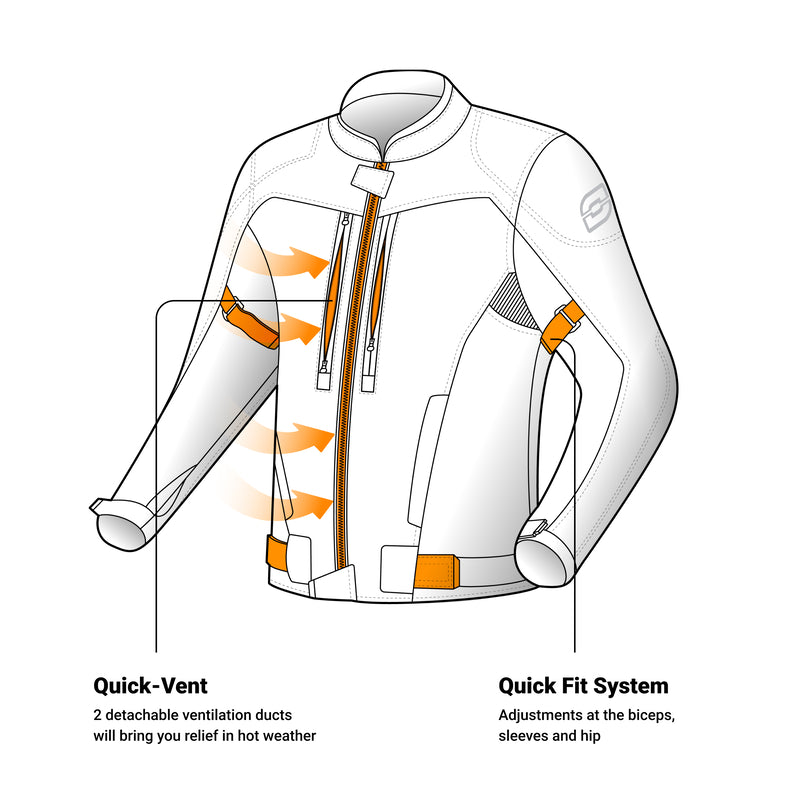 Ozon Tekstil MC-Jacket Delta IV sort /influenza