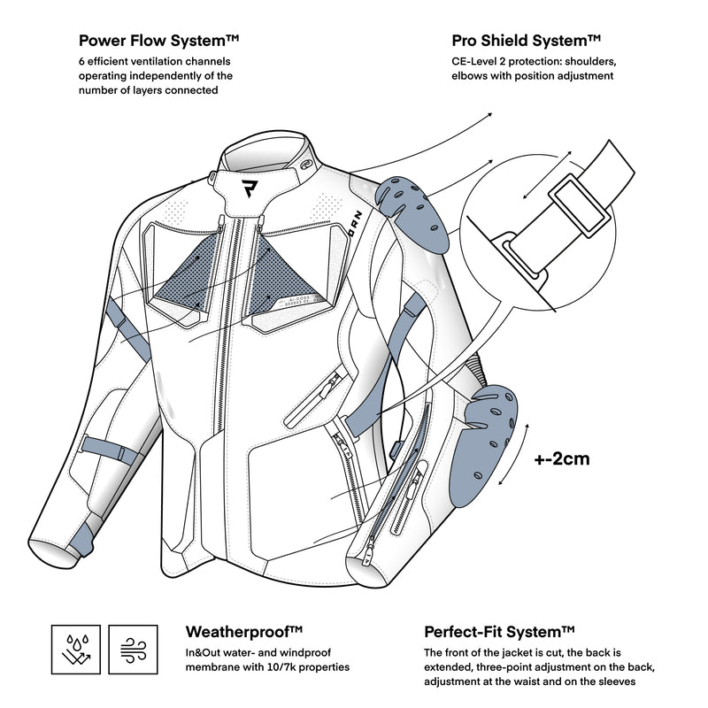 Rebelhorn Textile MC jacket Hiker IV Gray