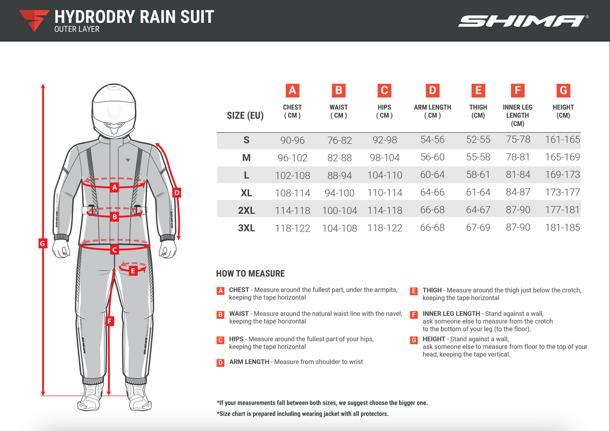 Shima Regnjakker Hydrodry+ Sort 