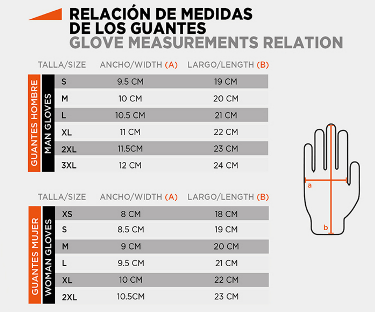 Storleksguide för Seventy Mc-Handskar Vattentäta SD-T5 Svart med mått för herr- och damhandskar. Hjälper till att välja rätt passform för optimal komfort.