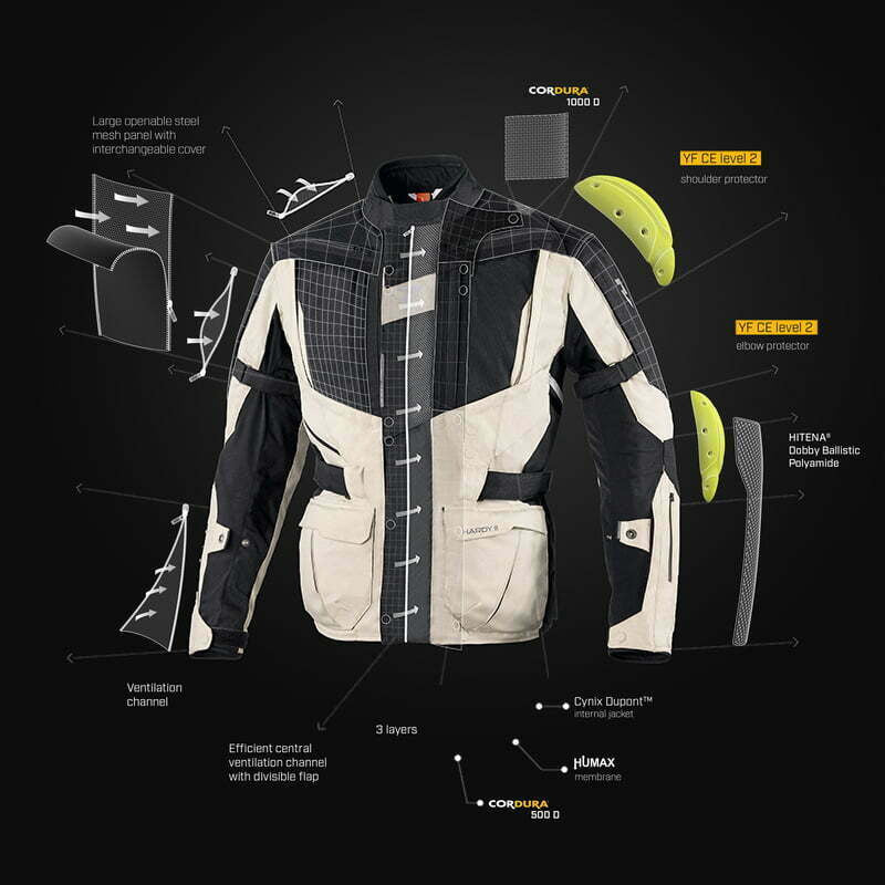 Rebelhorn Textile Motorcycle Jacket Hardy II Black /Flu Yellow 