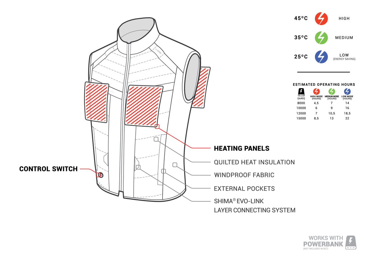 Shima varmevest PowerHeat sort