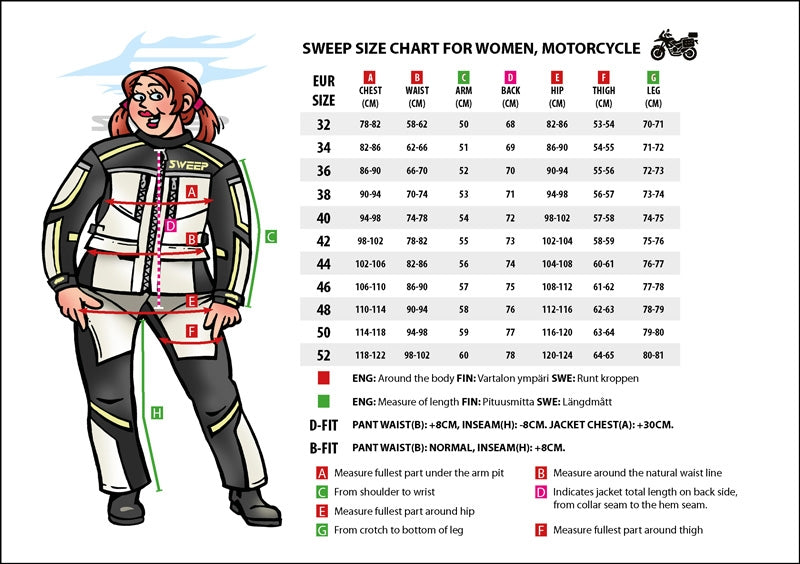 Storlekstabell för Sweep Dam Kevlar Mc-Hoodie Olive med mått och instruktioner för att hitta rätt passform för damstorlekar 32-46.