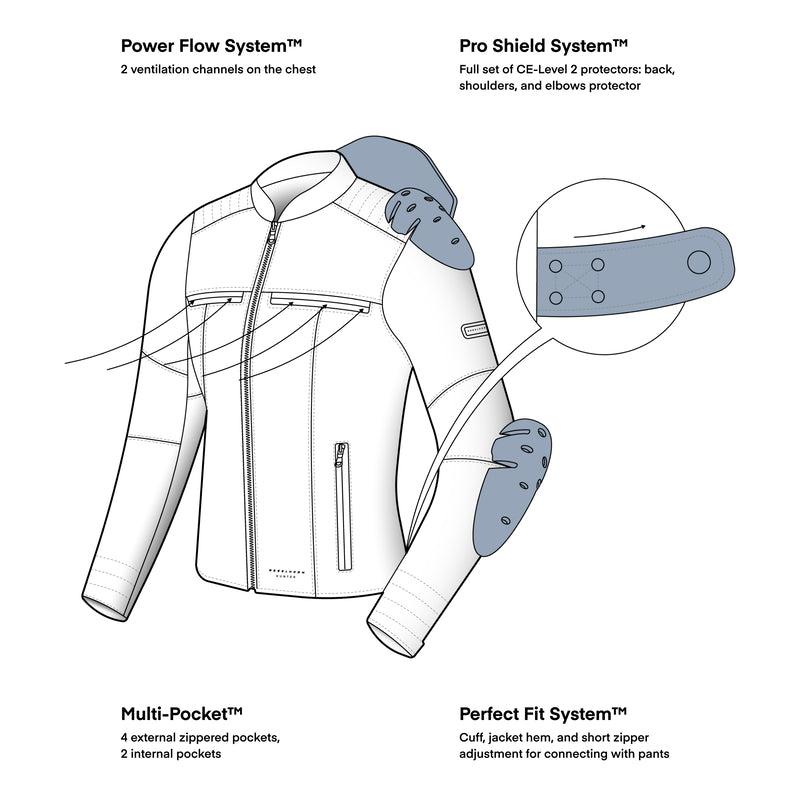 Rebelhorn Dam Mc-Jacket Hunter II sort