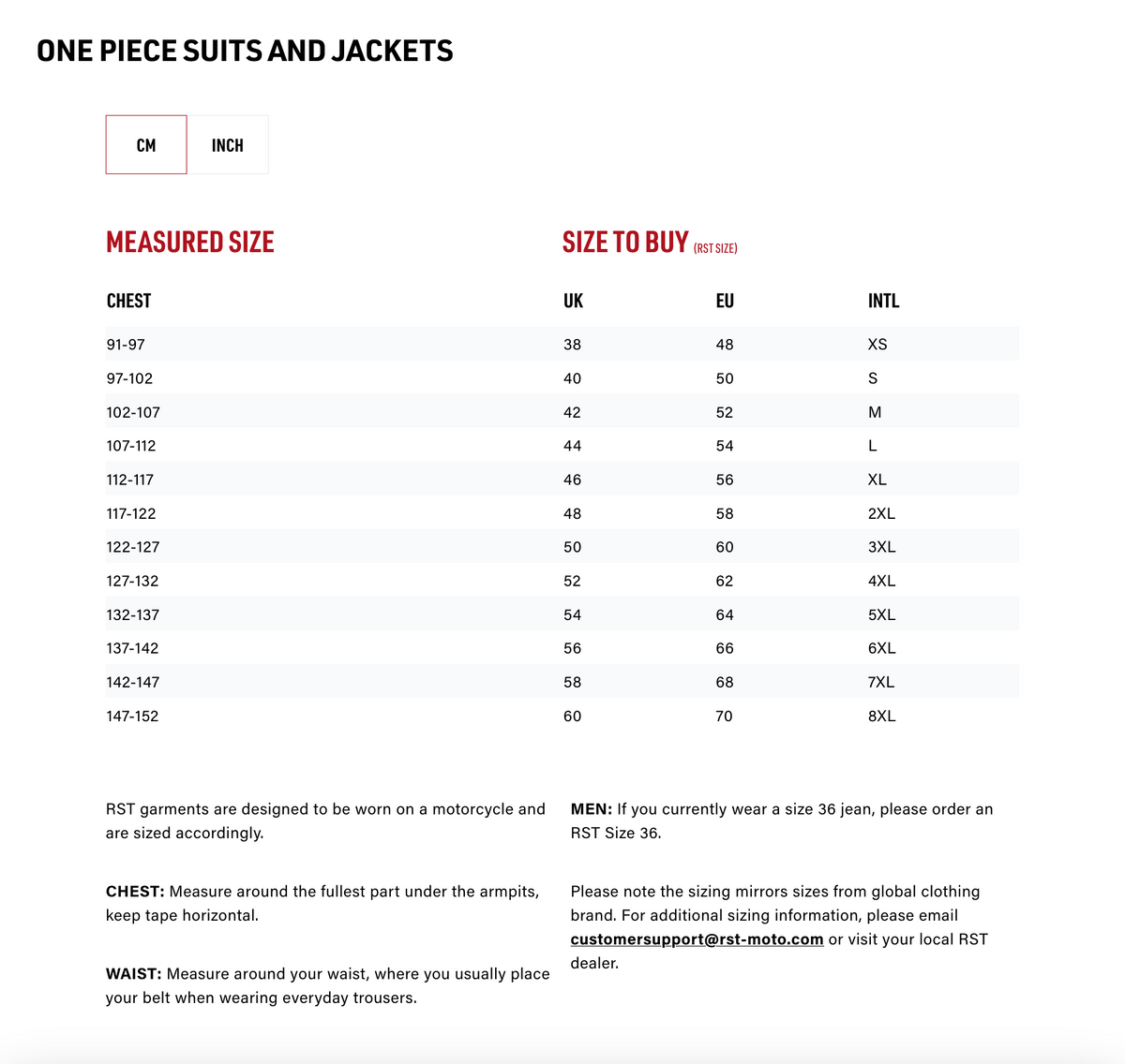 Storleksguide för RST Mc-Skinnjacka Tractech Evo 5 med mått i cm och tum, samt motsvarande UK, EU och internationella storlekar.