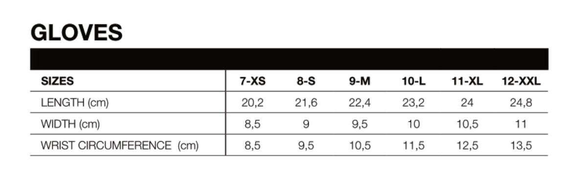 Storlekstabell för RST Mc-Handskar X-Raid med mått för längd, bredd och handledsomkrets i olika storlekar från XS till XXL.