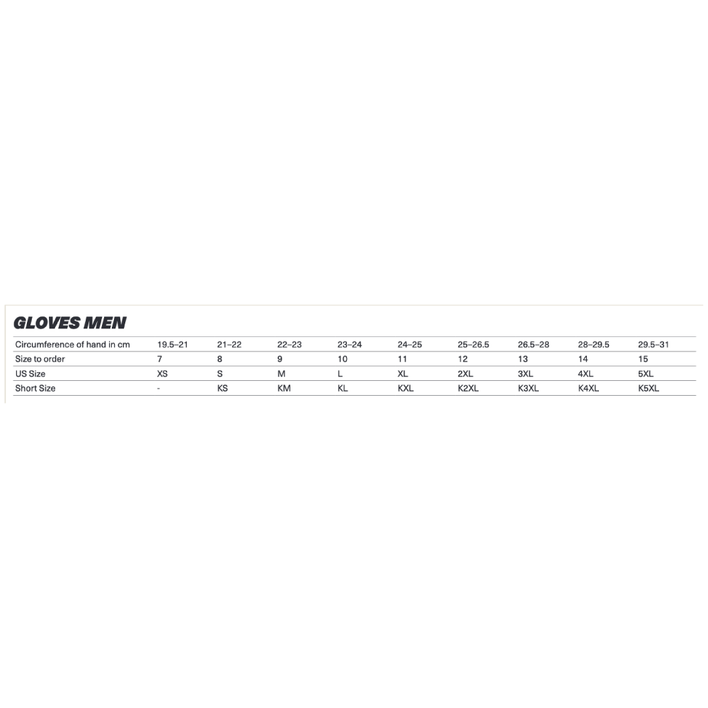 Ixs sport mc handsker RS-300 2.0 sort /hvid